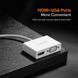 USB-хаб UGREEN USB Type C to HDMI + VGA Converter (White) (UGR-30843) [802763], фото 6