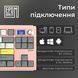 Клавіатура бездротова Epomaker Shadow-S TKL Wisteria Linear Switch Hot-Swap (2.4G/BT/USB) LCD Screen RGB UA Pink (SHS-P-WL) [614137], фото 9