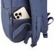 Рюкзак Tucano Laser 15.6"/16", синій (BKLAS15-B) [103508], фото 4