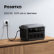 Портативна зарядна станція Anker Solix C2000 Gen2 (A17833A1) [204351], фото 5