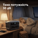Портативна зарядна станція Anker Solix C2000 Gen2 (A17833A1) [204351], фото 13