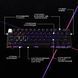 Клавiатура бездротова Logitech G PRO X 60 TKL GX Optical Black Tactile (920-011911) [606019], фото 6