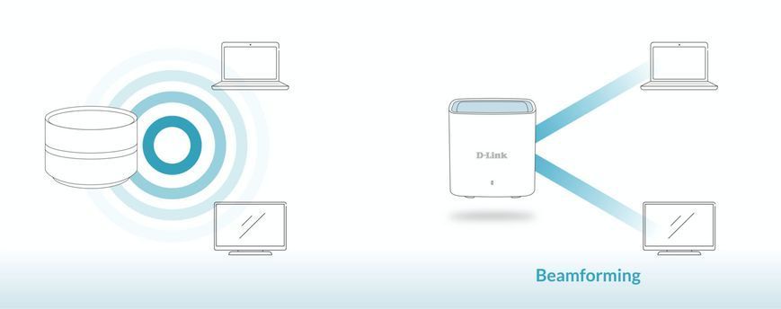 WiFi-система D-Link EAGLE PRO AI AX1500 Mesh WiFi (2шт) (M15-2) [104558]
