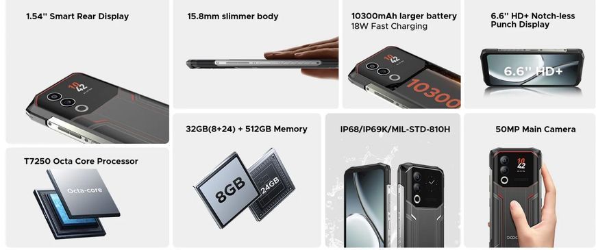 Смартфон (Doogee Blade20 Ultra 8/512GB Black/Silver) [613111]