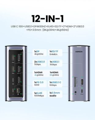 USB-хаб Ugreen USB-C Multifunctional Docking Station(13-in-1) (UGR-90325) [804420]