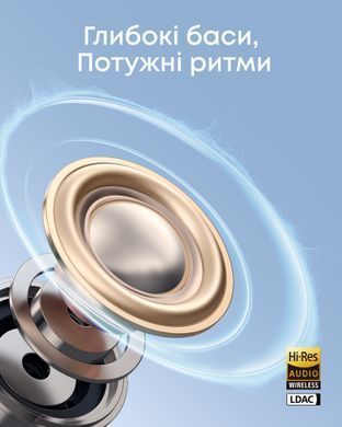 Гарнітура Anker SoundСore C50i White (D1101G21) [203994]