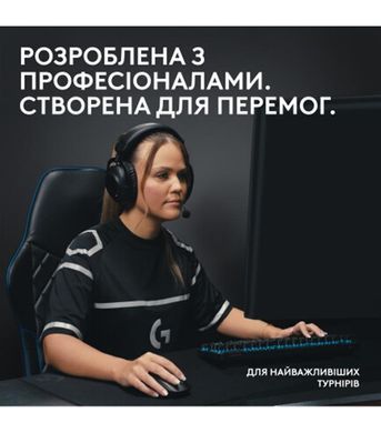 Клавiатура бездротова Logitech G PRO X TKL Lightspeed White Tactile (920-012148) [612078]