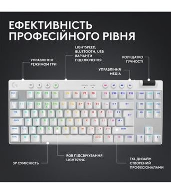 Клавiатура бездротова Logitech G PRO X TKL Lightspeed White Tactile (920-012148) [612078]