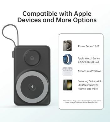 УМБ Choetech Magnetic Wireless 10000mAh 22.5W,PD,QC3.0 USB-A,2xUSB-C AppleWatchcharg,build in type-C (B695-BK) [405429]