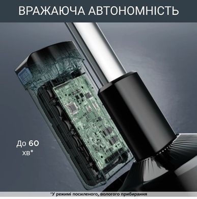 Акумуляторний пилосос Rowenta (GZ3039WO) [200991]