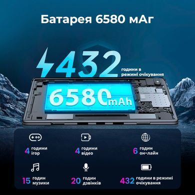 Планшет Oscal Pad 10 8/128GB 4G Dual Sim LTE Mint Green_ (Oscal Pad 10 Mint Green_) [614698]