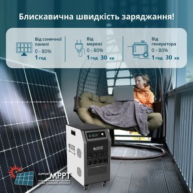 Портативна електростанція Konner&Sohnen KS 5200PS, 5200Вт, 5120Вт&middot;год, LifePo4, UPS, 56кг (KS5200PS-NEW) [112439]
