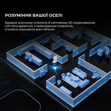 Робот-пилосос Dreame L20 Ultra Complete (RLX41CE) [501061]