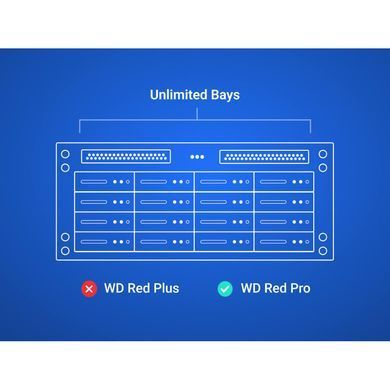 Накопичувач HDD SATA 4.0TB WD Red Plus 5400rpm 128MB (WD40EFZZ) [618622]