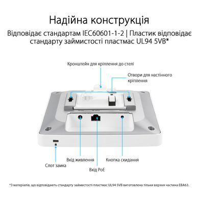 Точка доступу ASUS ExpertWIFI EBA63 AX3000, 1xGE LAN, PoE, MESH (90IG0880-MO3C00) [104655]