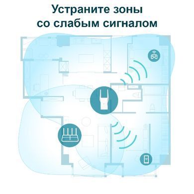 Розширювач покриття WiFi TP-LINK AX1800, 1хGE, MESH (RE605X) [104449]