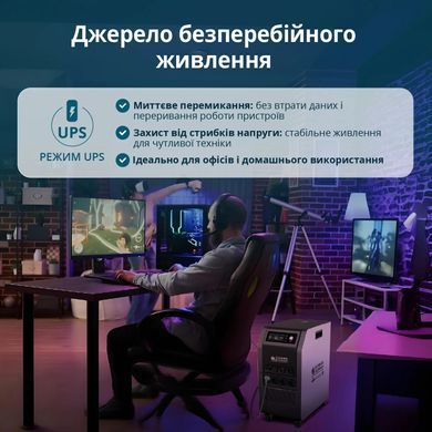 Портативна електростанція Konner&Sohnen KS 5200PS, 5200Вт, 5120Вт&middot;год, LifePo4, UPS, 56кг (KS5200PS-NEW) [112439]