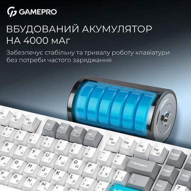 Клавіатура бездротова GamePro Asgard Drakkar Keychron Super Red Switch White (MK305WH) [616475]