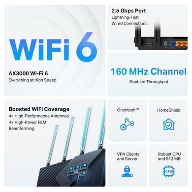 Бездротовий маршрутизатор TP-Link Archer AX55 Pro (ARCHER-AX55-PRO) [615919]