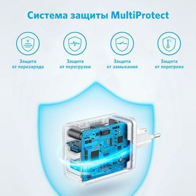 Мережевий зарядний пристрій Anker PowerPort 312 White, 20 W USB Type-C (A2348G21) [603265]