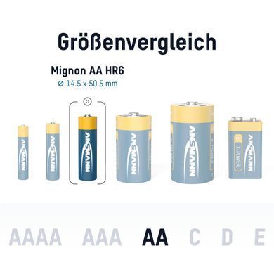 Батарейка Ansmann X-Power AA/LR06 BL 4шт (5015663) [617348]
