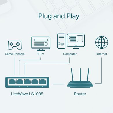 Комутатор TP-LINK LS1005 5xFE (LS1005)