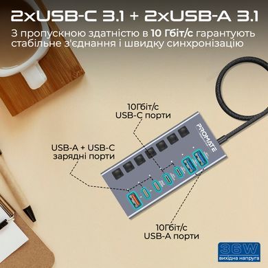 USB-хаб Promate USB Type-C 7-в-1 Grey (gegahub-10g) [605151]