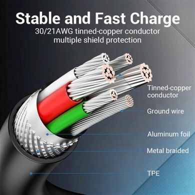 Кабель Vention USB Type-C - USB Type-C (M/M) TPE Round PD 60W, 3A, 0.5 м, Black (COSBD) [604008]