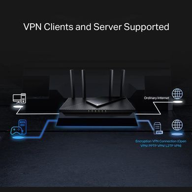 Бездротовий маршрутизатор TP-Link Archer AX55 Pro (ARCHER-AX55-PRO) [615919]