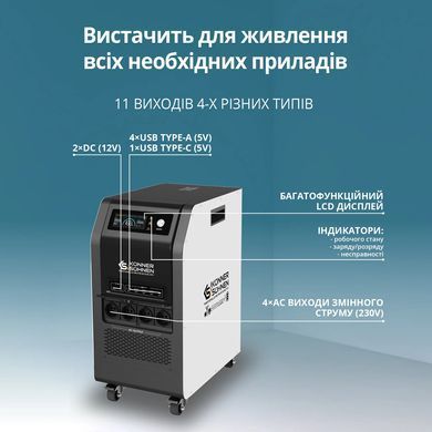 Портативна електростанція Konner&Sohnen KS 5200PS, 5200Вт, 5120Вт&middot;год, LifePo4, UPS, 56кг (KS5200PS-NEW) [112439]