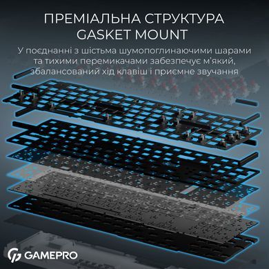 Клавіатура бездротова GamePro Asgard Drakkar Keychron Super Red Switch White (MK305WH) [616475]