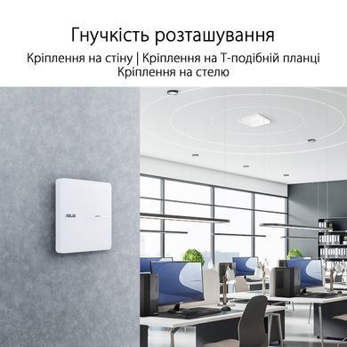 Точка доступу ASUS ExpertWIFI EBA63 AX3000, 1xGE LAN, PoE, MESH (90IG0880-MO3C00) [104655]