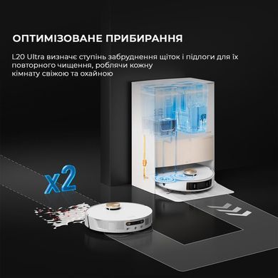 Робот-пилосос Dreame L20 Ultra Complete (RLX41CE) [501061]