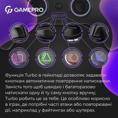 Геймпад GamePro із зарядною станцією Black (GPS20BDOC) [615833]