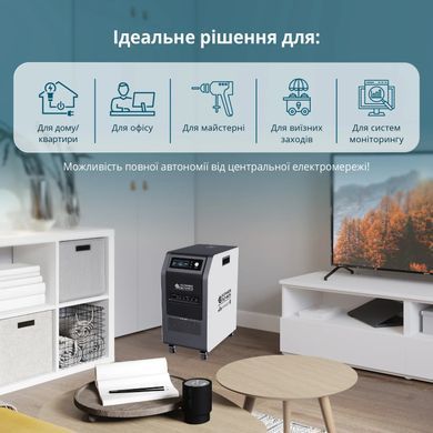 Портативна електростанція Konner&Sohnen KS 5200PS, 5200Вт, 5120Вт&middot;год, LifePo4, UPS, 56кг (KS5200PS-NEW) [112439]
