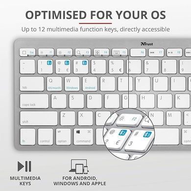 Клавіатура бездротова Trust Bluetooth Basics White (25486) (25486_TRUST) [606027]