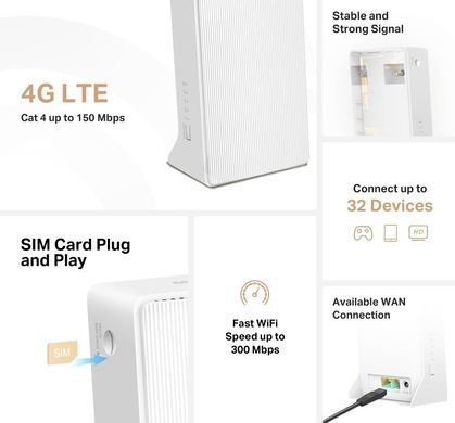 Маршрутизатор MERCUSYS N300, 4G/LTE, 1xFE LAN, 1xFE WAN (MB110-4G) [110783]