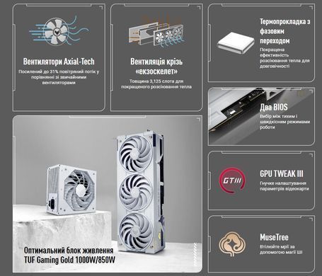 Відеокарта GF RTX 5070 Ti 16GB GDDR7 TUF Gaming OC BTF White Asus (TUF-RTX5070TI-O16G-BTF-WHITE) [613431]