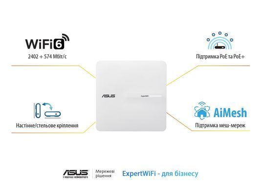 Точка доступу ASUS ExpertWIFI EBA63 AX3000, 1xGE LAN, PoE, MESH (90IG0880-MO3C00) [104655]