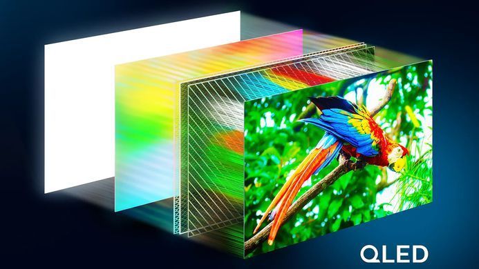 Телевізор 75" Philips QLED 4K 60Hz Smart Titan OS Black (75PUS7810/12) [111498]