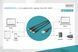 Кабель DIGITUS USB-A > Lightning/USB-С/micro USB, мультизарядний 3-в-1, заряджання/синхронізація 1м, чорний (AK-300160-010-S) [108533], фото 8