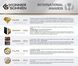 Генератор бензиновий інверторний Konner&Sohnen KSB 10i, 230В, 1.0кВт, ручний стартер, 8.5кг (KSB10I) [113510], фото 9