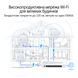Точка доступу ASUS ExpertWIFI EBA63 AX3000, 1xGE LAN, PoE, MESH (90IG0880-MO3C00) [104655], фото 7