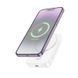 Зовнішній акумулятор HOCO J117A Esteem PD20W magnetic power bank(10000mAh) White (6942007605830) [806577], фото 5
