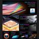 Планшет Teclast T50Plus 11&rdquo; FHD / 6GB / 256GB / T620 / 8000mAh / LTE / 13+5Mp / Metal / Gray (6940709686300) [400750], фото 8
