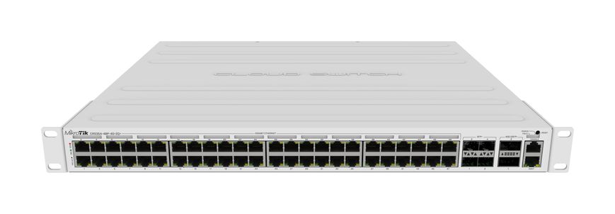 MikroTiK Комутатор Cloud Router Switch CRS354-48P-4S+2Q+RM (CRS354-48P-4S+2Q+RM)