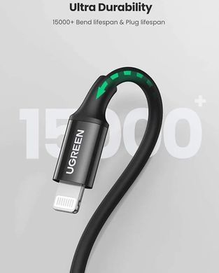 Кабель USB 2.0 Type-C M-Lightning M, 2 м, 3A, Nickel Plating ABS Shell Чорний, US171 UGREEN (60752) [404206]