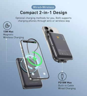 УМБ Choetech Magnetic Wireless 10000mAh 20W PD USB-C In/Out,Qi-15W,build-in cabel Black (B735-CCBK) [402245]