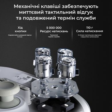 Геймпад Ajazz GP100 RGB White (GP100-W) [617809]
