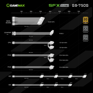 Блок живлення GAMEMAX (GS-750G White) [303212]